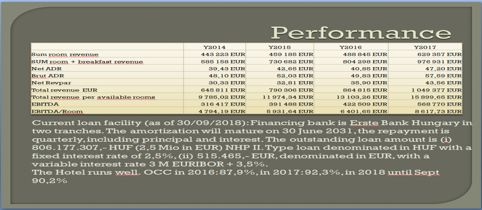 Hungary, ,Commercial,For sale,1348